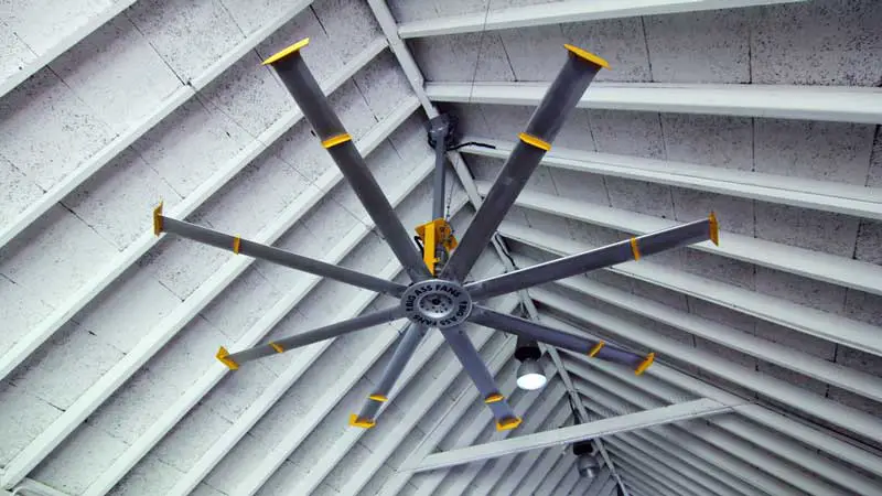Commercial ceiling fan